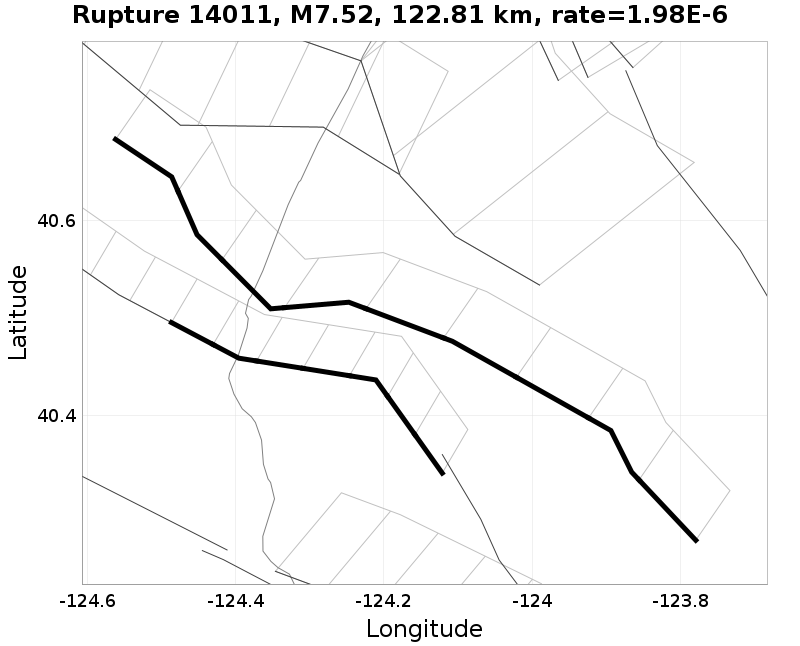 Rupture 14011