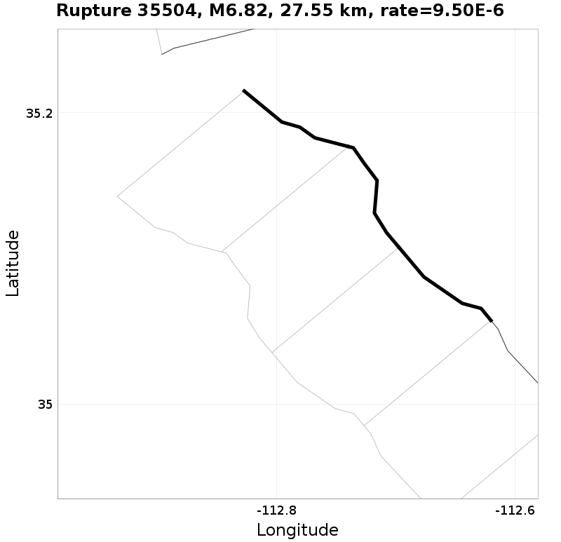 Rupture 35504