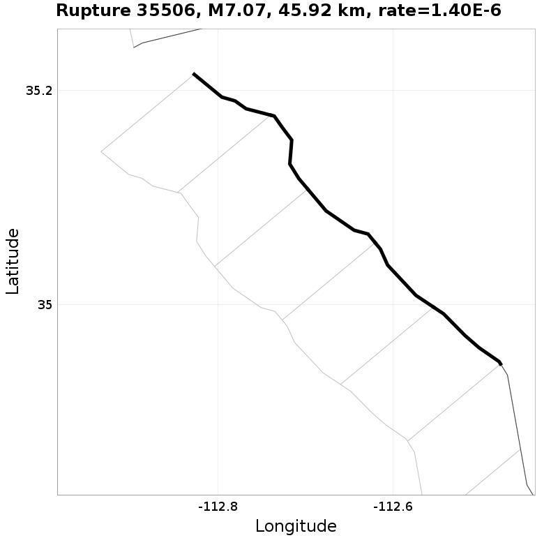 Rupture 35506