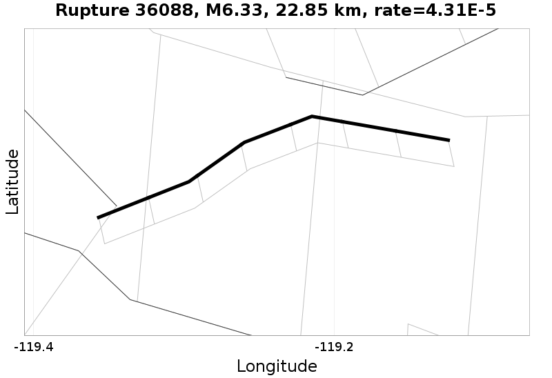 Rupture 36088