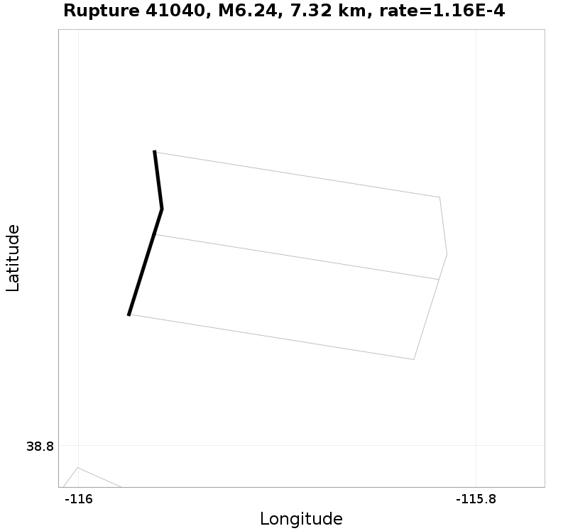 Rupture 41040