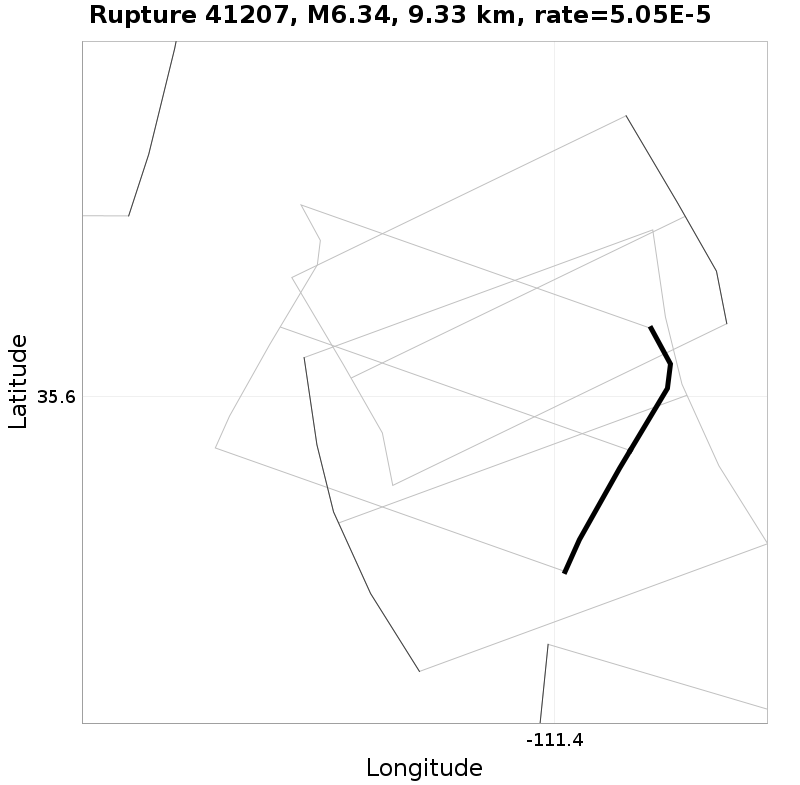 Rupture 41207