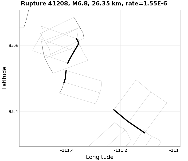 Rupture 41208