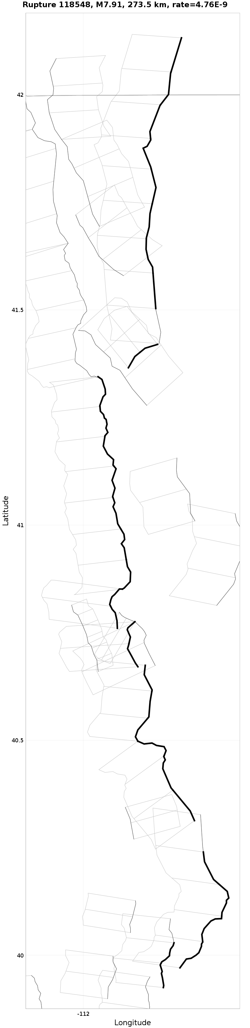 Rupture 118548