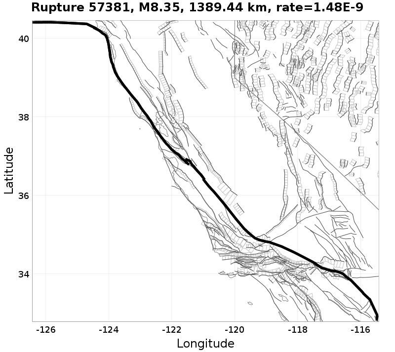 Rupture 57381