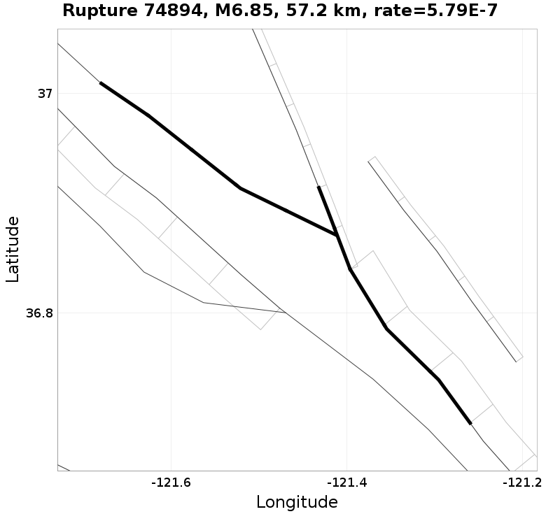 Rupture 74894
