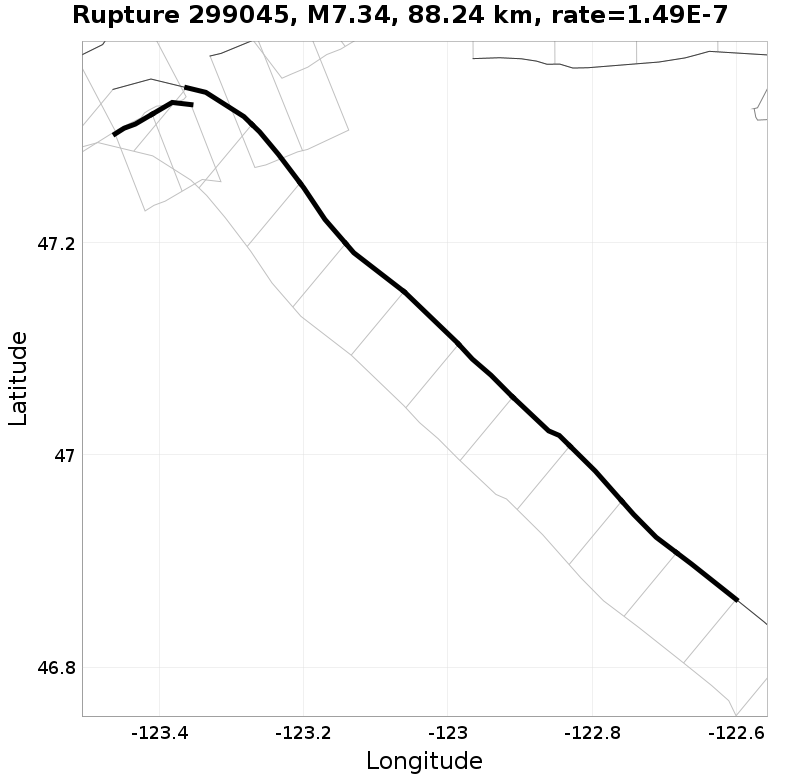 Rupture 299045