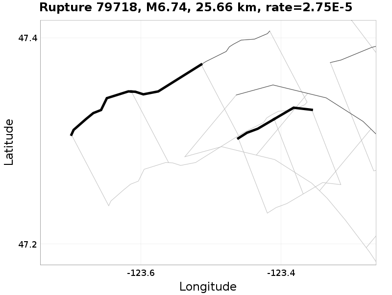 Rupture 79718