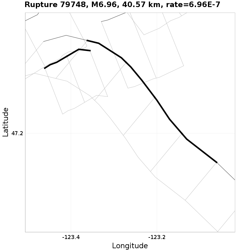 Rupture 79748