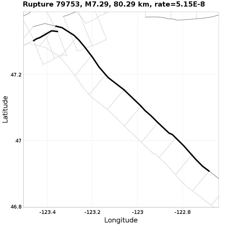Rupture 79753