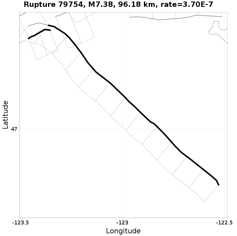 Rupture 79754