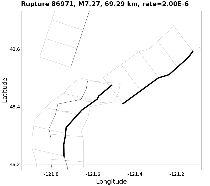 Rupture 86971