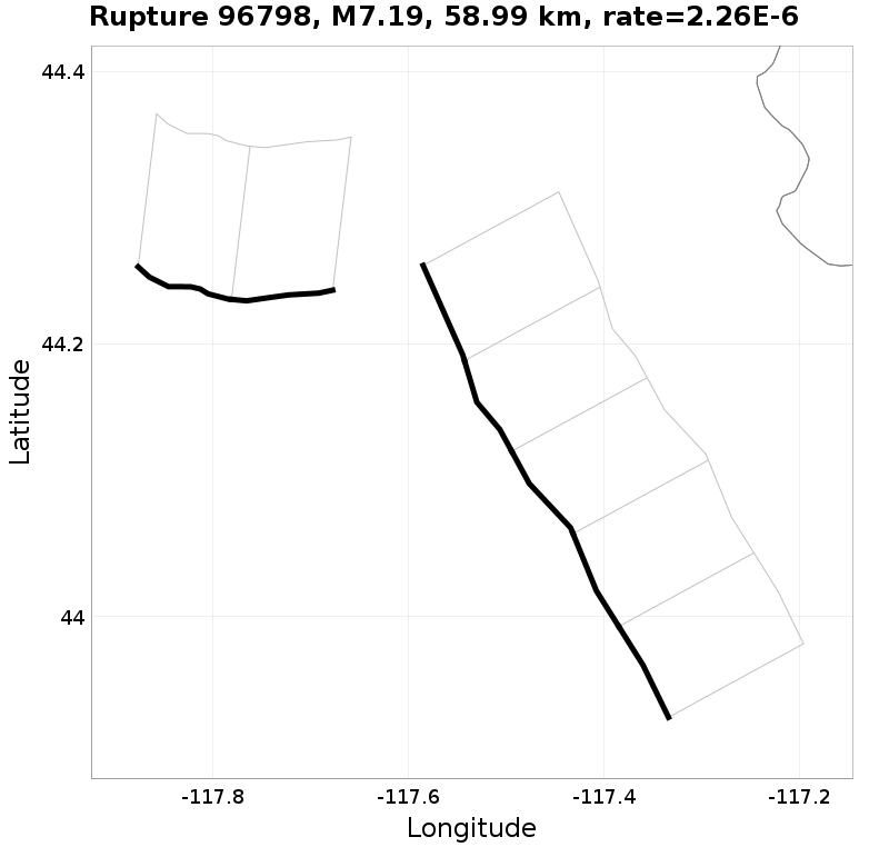 Rupture 96798