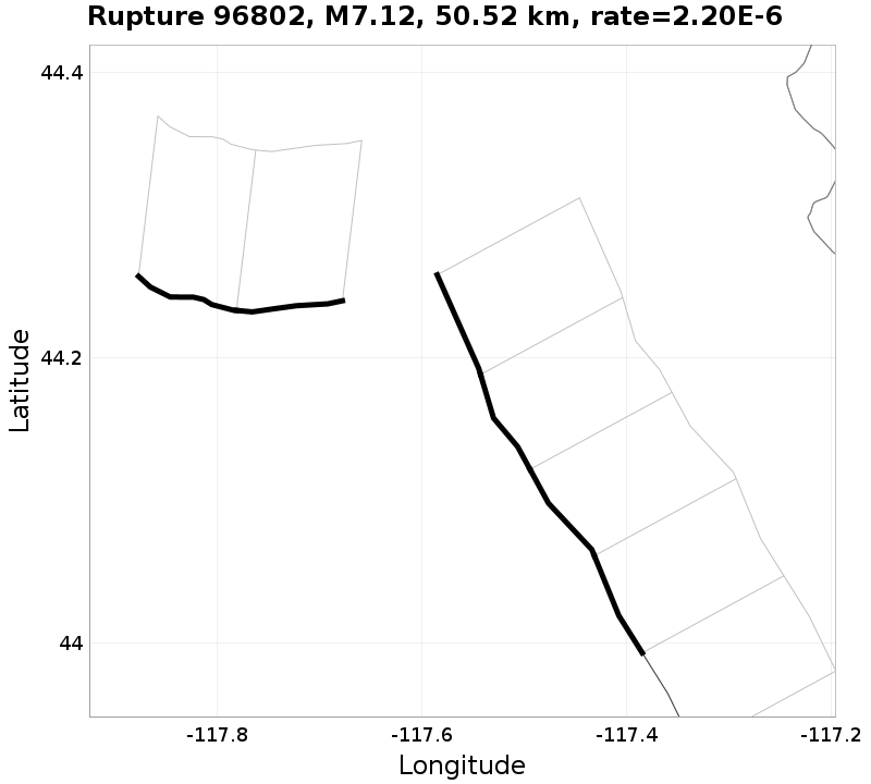 Rupture 96802