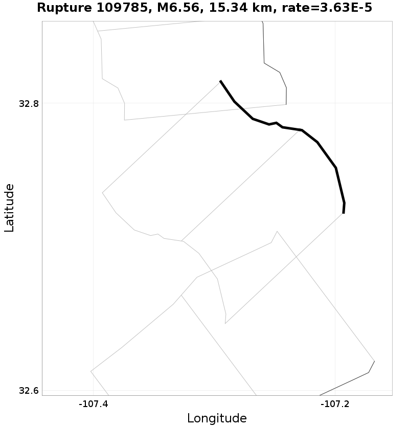 Rupture 109785