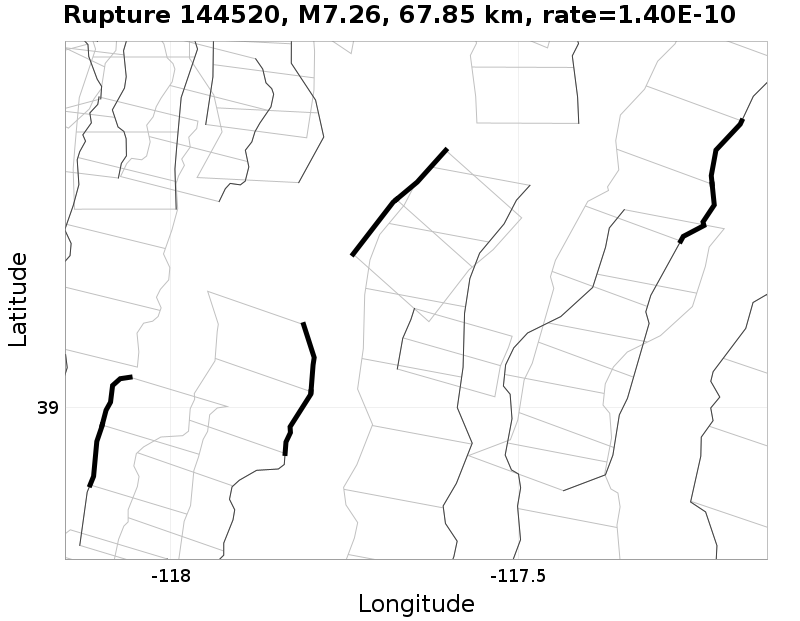 Rupture 144520