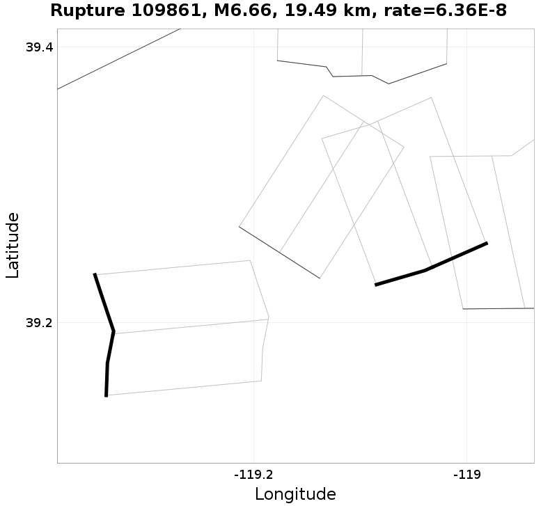 Rupture 109861
