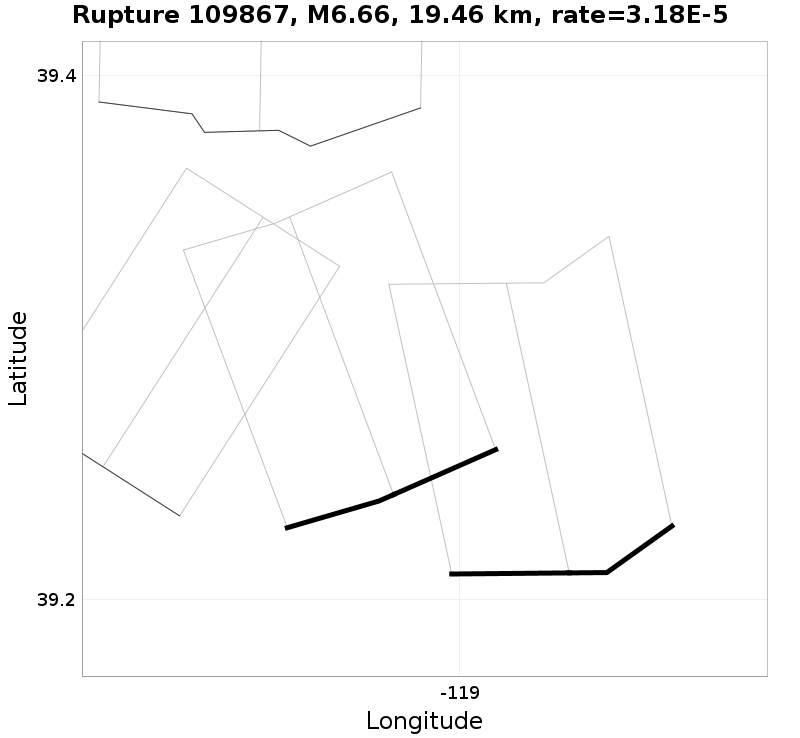 Rupture 109867