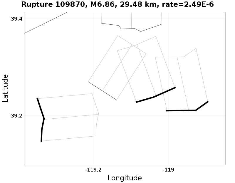 Rupture 109870