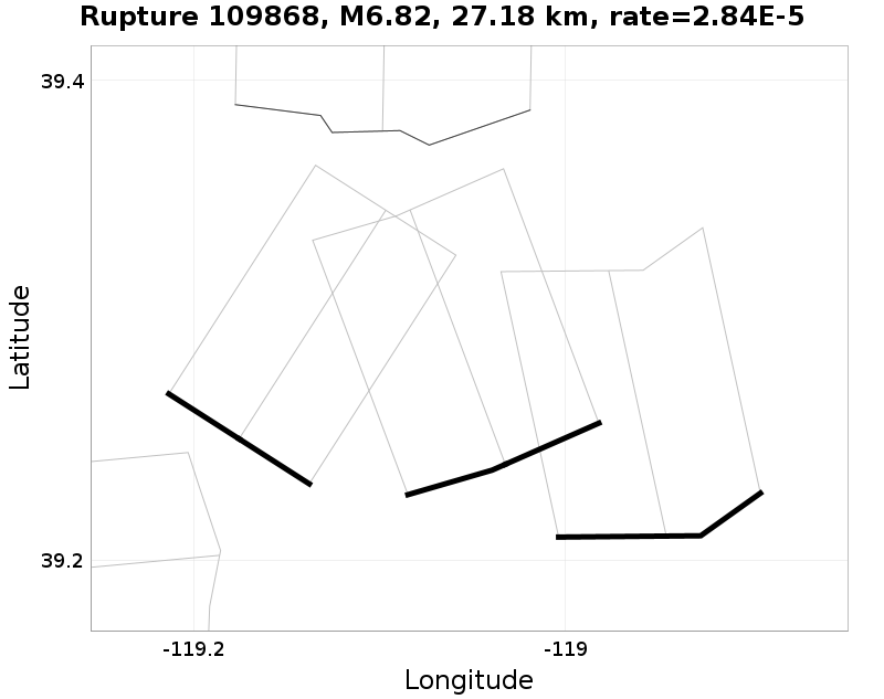 Rupture 109868