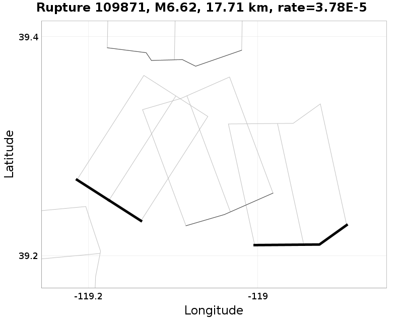 Rupture 109871