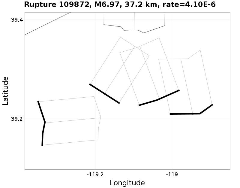 Rupture 109872