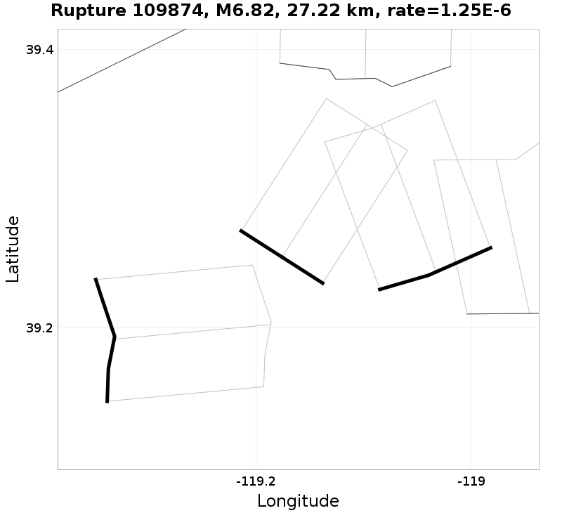 Rupture 109874