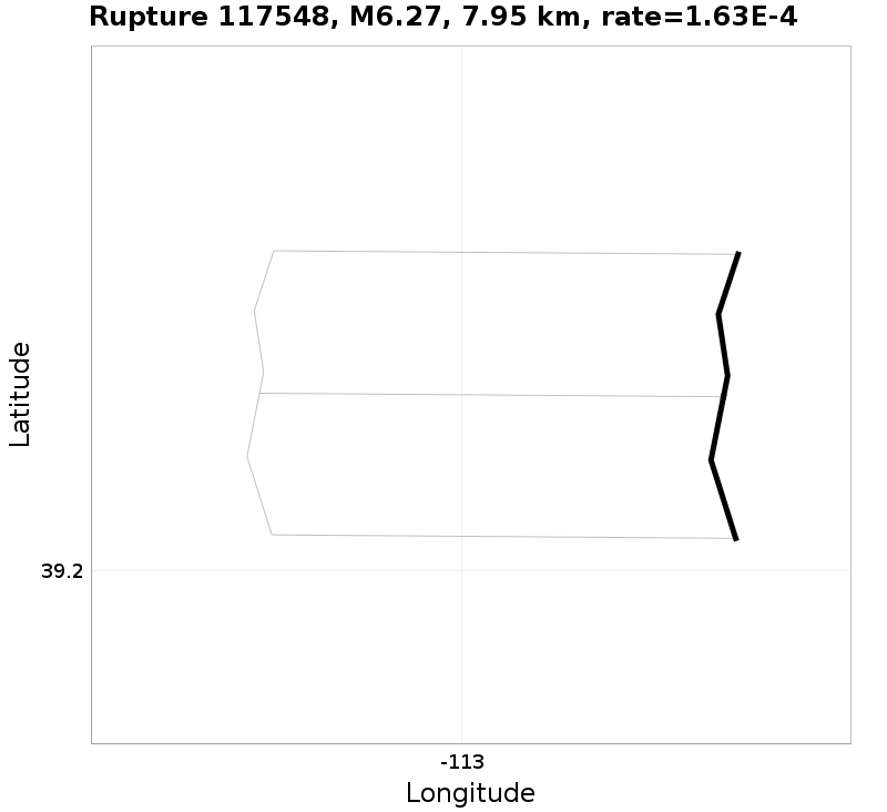 Rupture 117548
