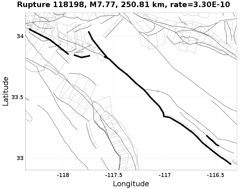 Rupture 118198