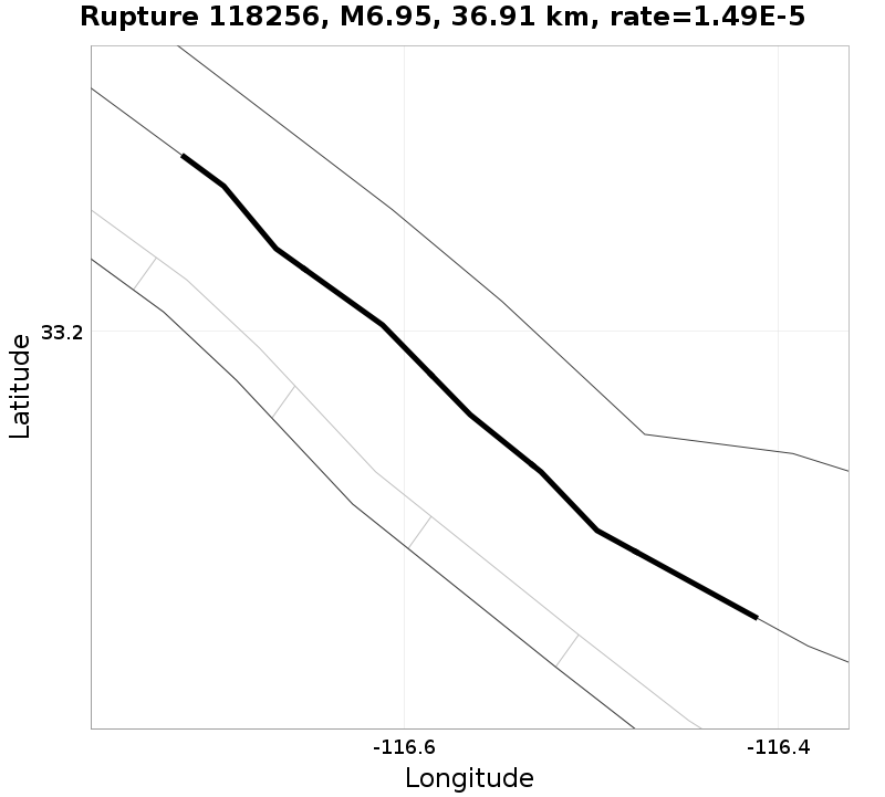 Rupture 118256