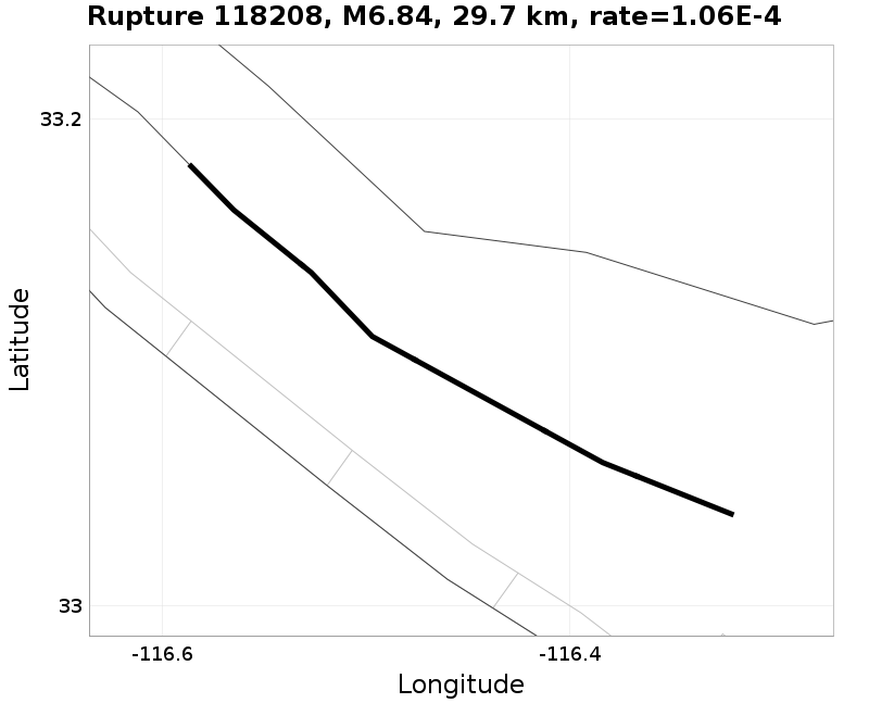 Rupture 118208