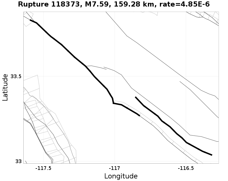 Rupture 118373