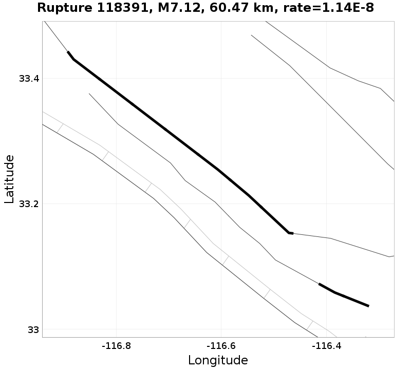 Rupture 118391