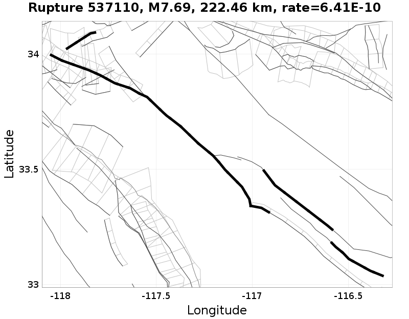 Rupture 537110