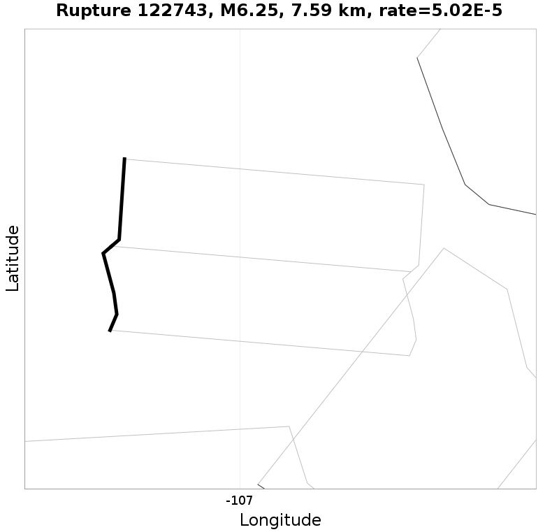 Rupture 122743
