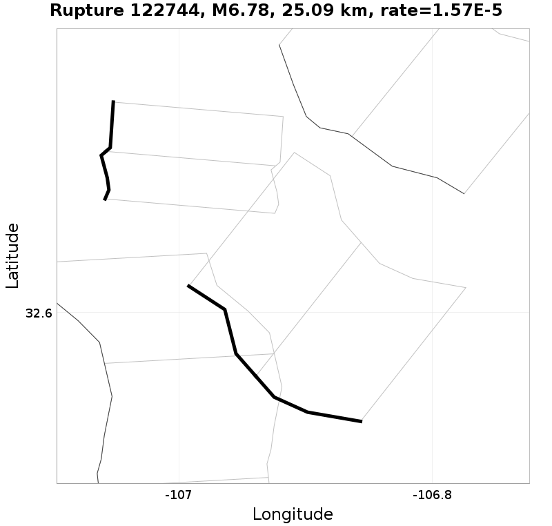 Rupture 122744