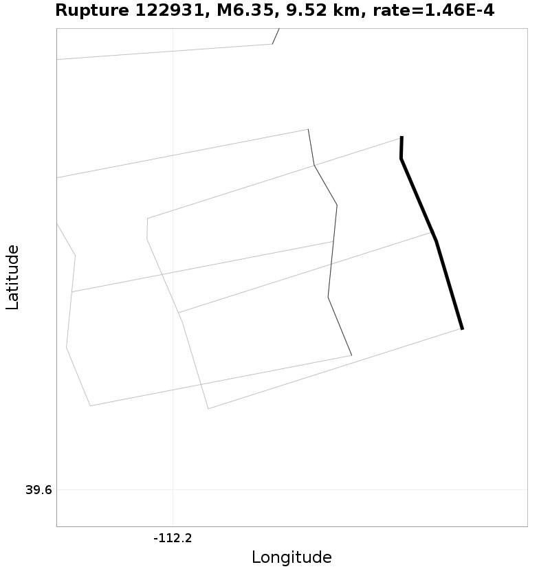 Rupture 122931