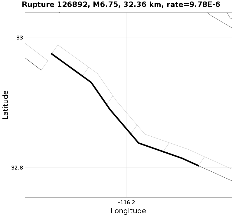 Rupture 126892