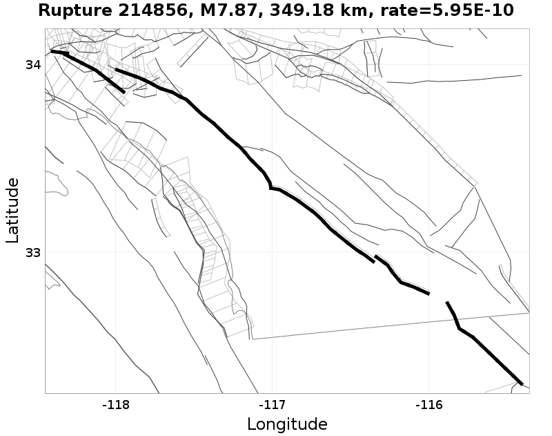 Rupture 214856