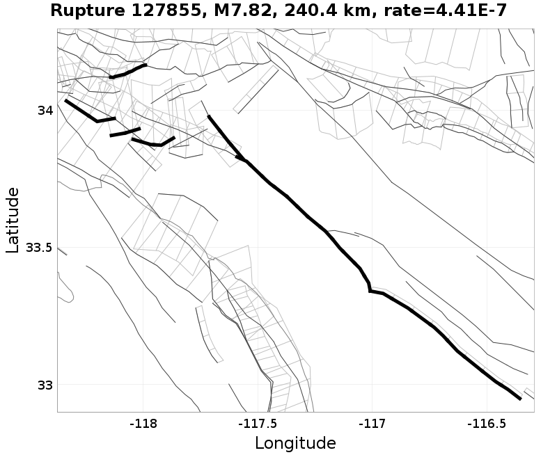 Rupture 127855