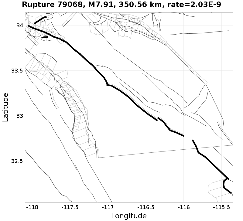 Rupture 79068
