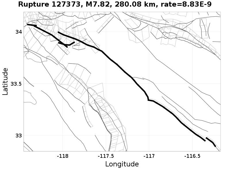 Rupture 127373