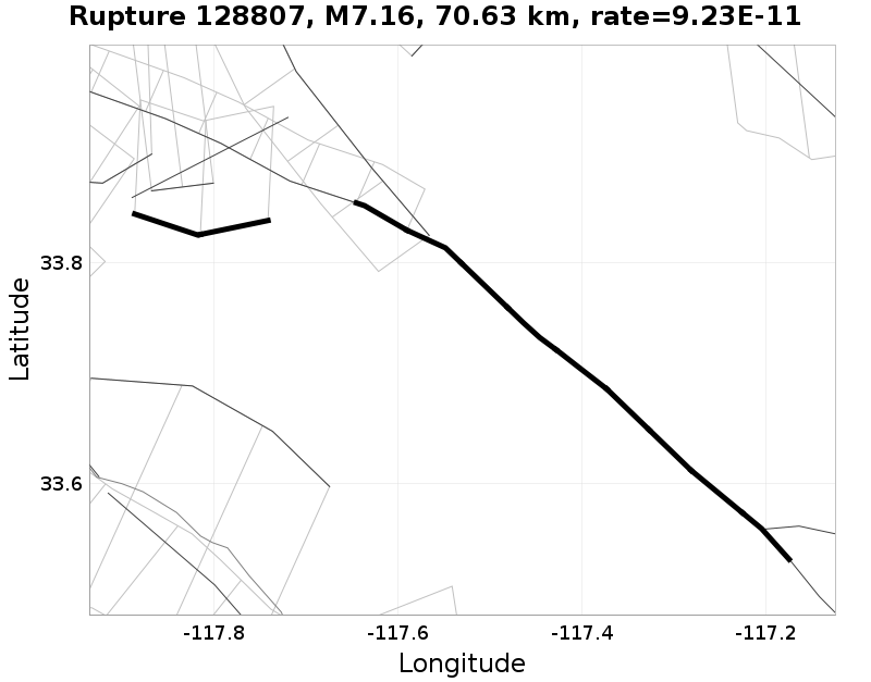 Rupture 128807