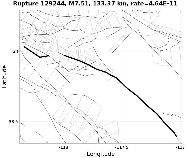 Rupture 129244