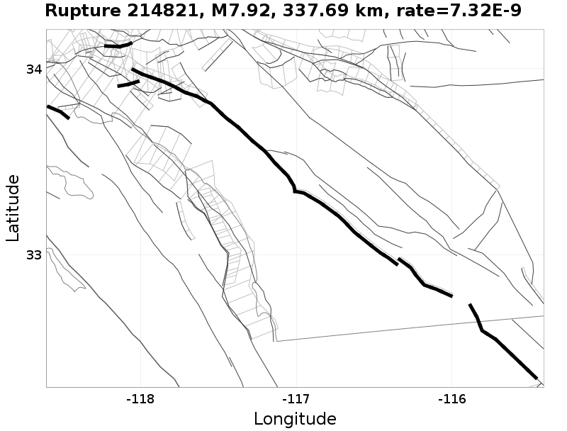 Rupture 214821