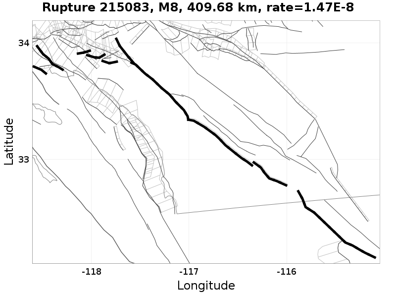 Rupture 215083