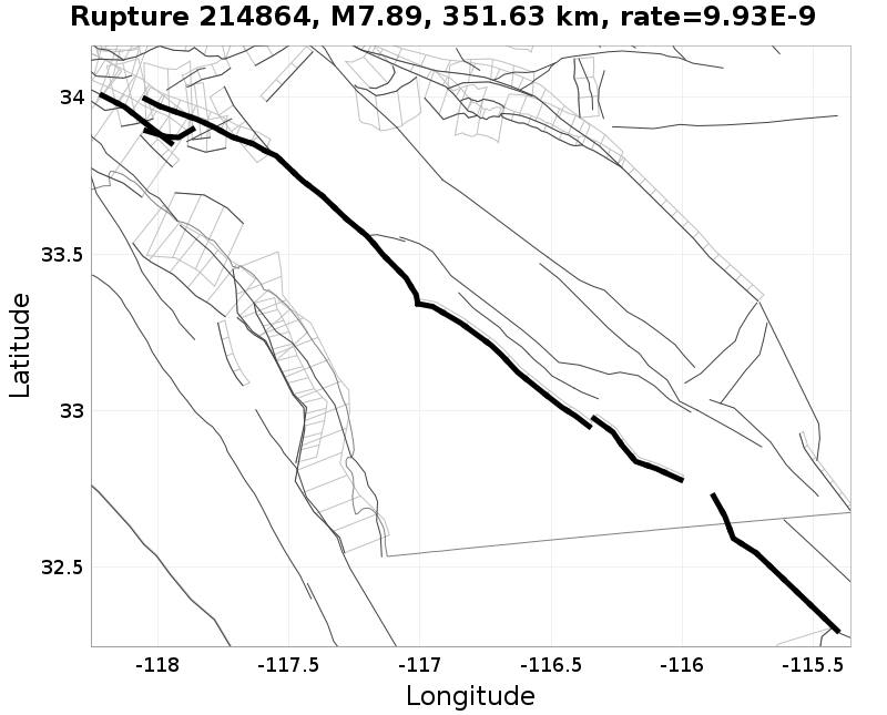 Rupture 214864