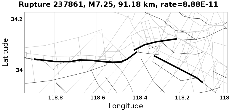 Rupture 237861