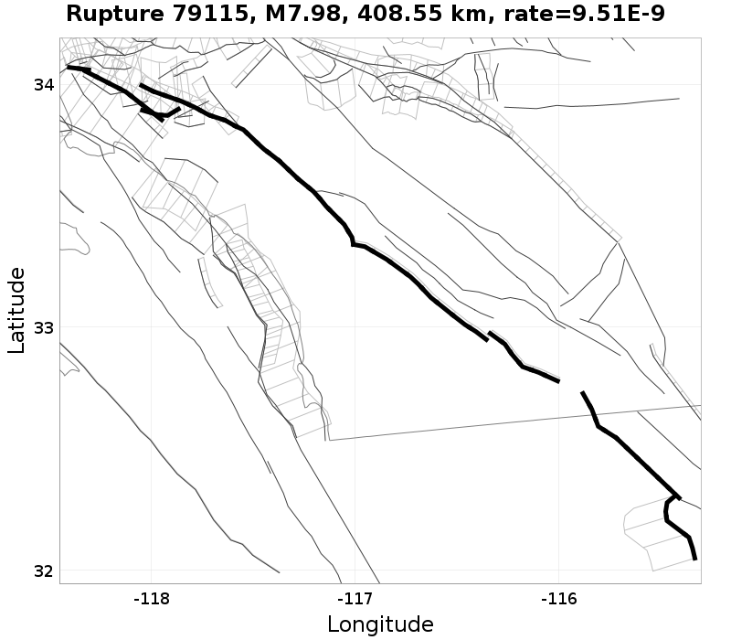Rupture 79115