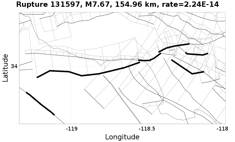 Rupture 131597